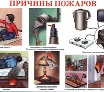 Бытовые пожары: причины, как избежать