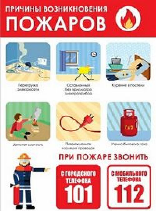 Пожар - это беда, как избежать