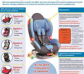 Правила перевозки детей в автомобилях