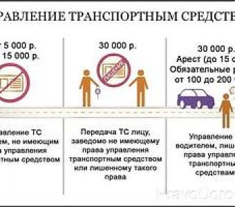Родителям о детской безопасности