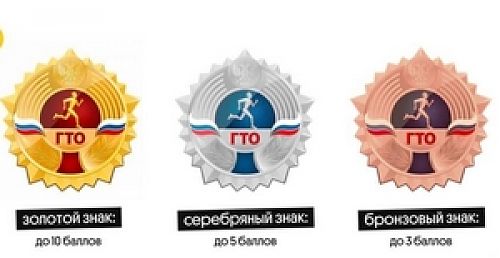 Знак ГТО: как получить, зачем нужен
