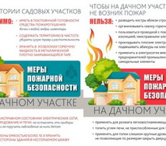 Правила пожарной безопасности на садовых и дачных участках