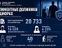 В ГУФССП составлен портрет среднестатистического алиментщика