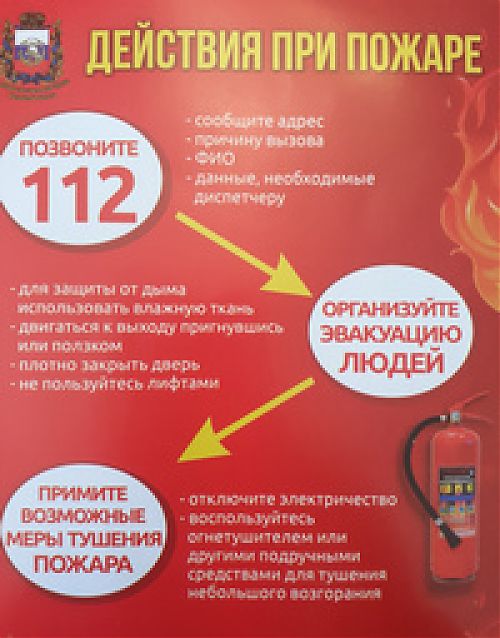 Пожарная безопасность: как справиться с небольшим возгоранием