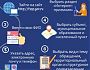 Как обратиться к судебным приставам Кузбасса через интернет-приемную