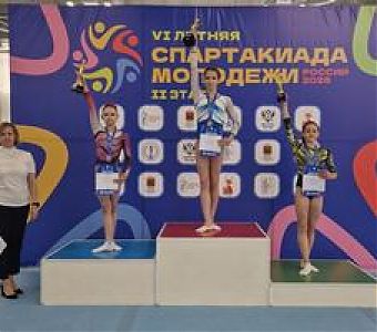 Итоги II этапа VI летней Спартакиады молодежи (юниорская) России 2025 по спортивной гимнастике