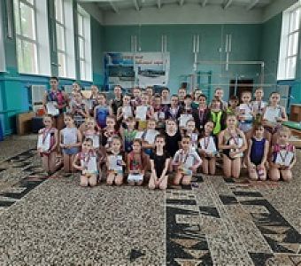 Итоги Первенства города по спортивной гимнастике