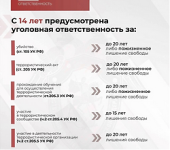 Уголовная ответственность подростков, с какого возраста наступает