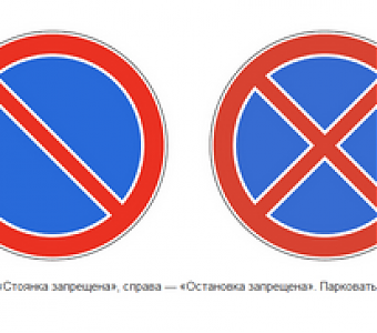 Чем грозит нарушение правил остановки/парковки