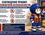 Как правильно хранить горюче-смазочные материалы