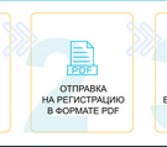 Передача документов на регистрацию - обязанность застройщика