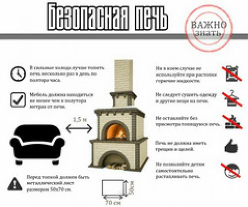 Неисправная печь - причина пожара и отравления угарным газом